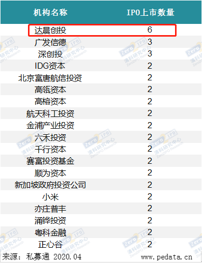 新澳门原料网大全